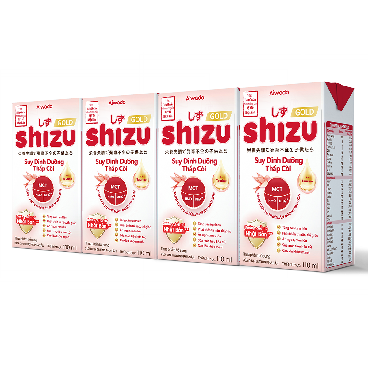 Shizu Gold có giúp trẻ tăng cân tự nhiên và phát triển toàn diện không?
